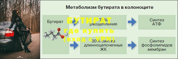 кокаин Белоозёрский